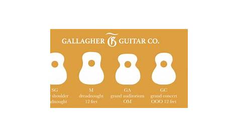 guitar size chart in inches