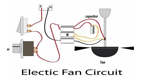 Learn Basic Electronics,Circuit Diagram,Repair,Mini Project