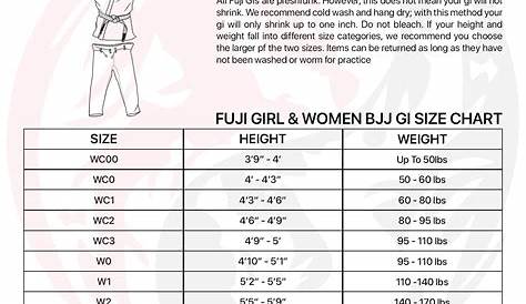 Fuji Jiu Jitsu Gi Size Chart - Greenbushfarm.com