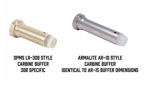 AR-10/AR 308 Buffer Weights - 80 Percent Arms