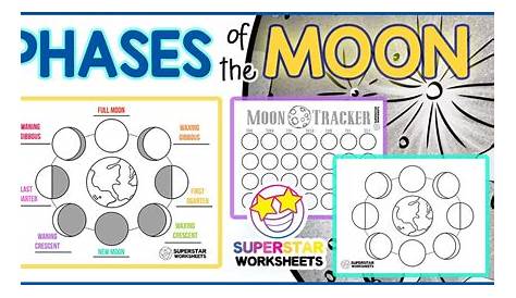 structure of the moon worksheets