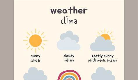 weather in spanish chart