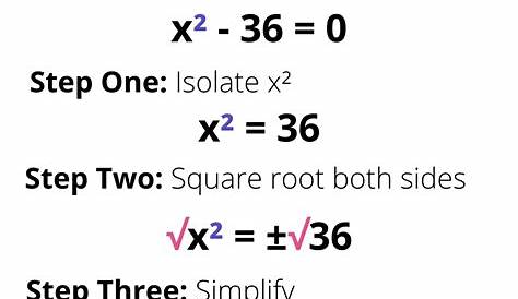 solving quadratic equations by using square roots worksheets