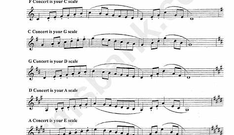 french horn scales with fingerings
