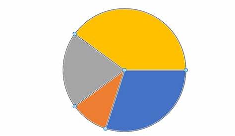 rotate pie chart in excel
