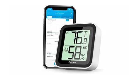 Govee's Bluetooth thermometer/hygrometer is a #1 new-release at Amazon