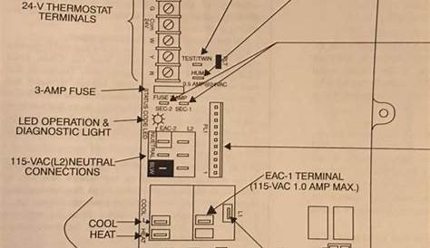 Generalaire Humidifier Wiring Diagram