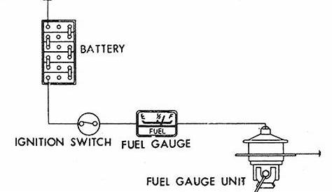 fuel gauge wire diagram