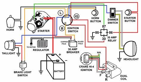 Harley Davidson Shovelhead Wiring Diagram | Electrical Concepts | Pinterest