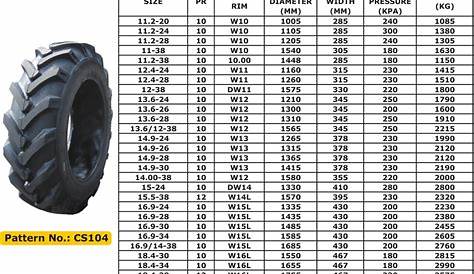 front tractor tire size chart