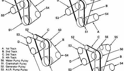 28 Chevy 454 Belt Diagram Motorhome - Wiring Database 2020