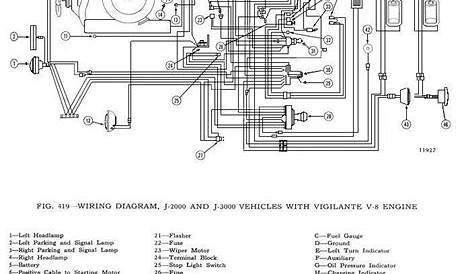 1965 Ford F100 Dash Wiring Diagram Database - Faceitsalon.com