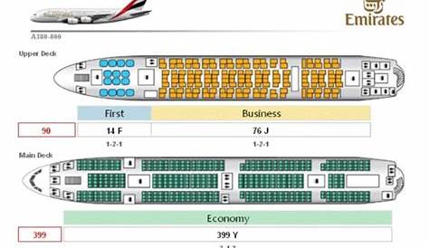 emirates a380 seating chart
