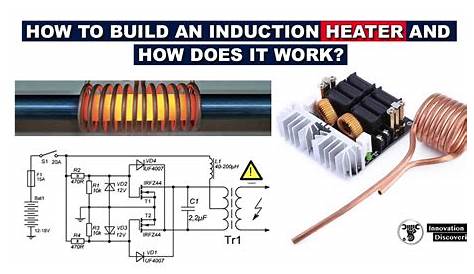 induction furnace circuit diagram pdf