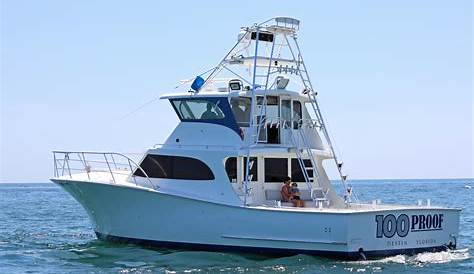 Destin Charter Boat | 100 Proof Charters Deep Sea Fishing