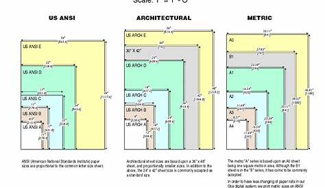 american paper sizes chart - Google Search | Graphics | Paper sizes