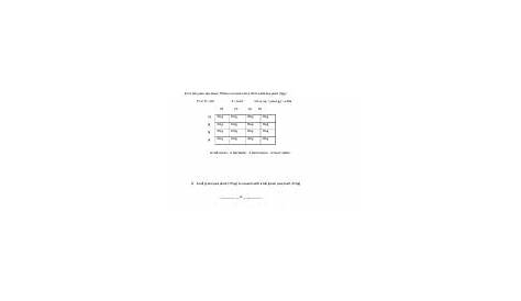 Punnett Square Worksheet 2 -- Two-factor cross worksheet -- answer key