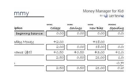 Money Management Worksheet for Kids