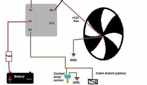 16+ Ac Electric Fan Wiring Diagram - Wiring Diagram - Wiringg.net