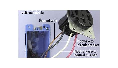 Wiring Diagram For Electric Stove