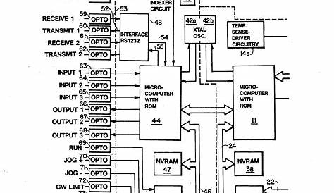 Sew Eurodrive Motor Wiring Diagram