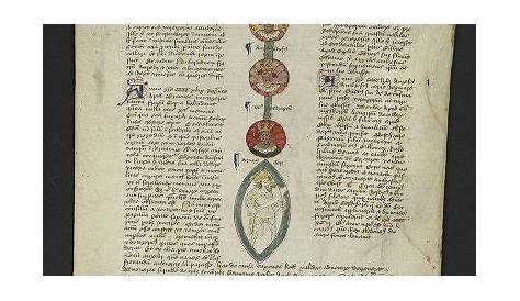 Genealogical chronicle of the kings of England to Edward IV | Sons of