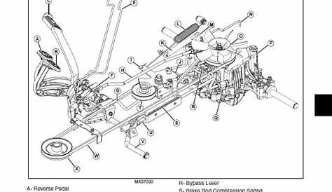 John Deere X300 Select Series Tractors Service Repair Manual PDF