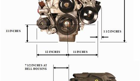 28 Chevy 53 Liter Engine Diagram - Wiring Diagram Ideas