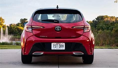 2021 Toyota Corolla Hatchback: Review, Trims, Specs, Price, New