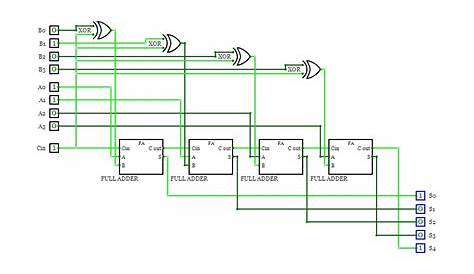parallel adder circuit diagram