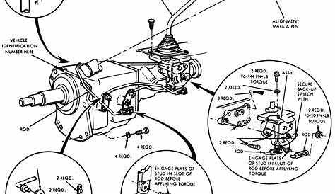 1967 ford mustang transmission pan gasket