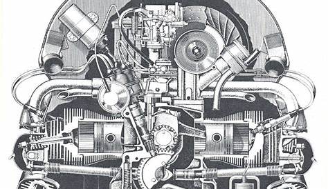 1968 vw engine diagram