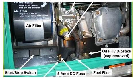 How to Fix Fault Code 14 on Onan Generator (Always Works!)