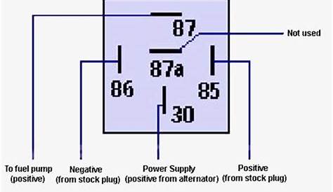 Wiring Diagram 5 Pin Relay⭐⭐⭐⭐⭐