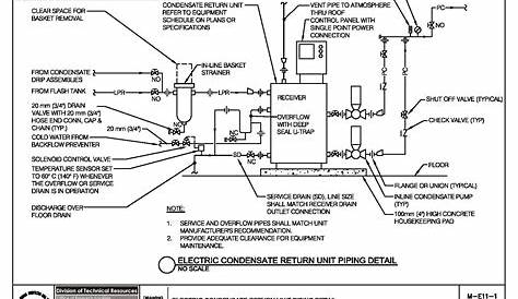 Diversitech Condensate Pump Wiring Diagram - Free Wiring Diagram