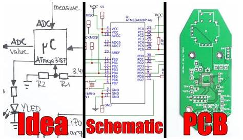 From Idea to Schematic to PCB - How to do it easily! - YouTube