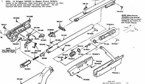 remington airmaster 77 manual