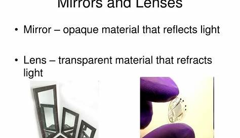 light mirrors and lenses ppt