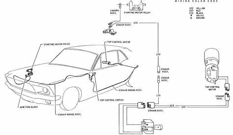 34+ 1967 Mustang Horn Wiring Diagram Images