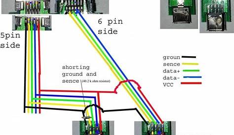 micro usb wiring colors | Wiring Diagram