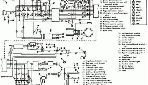 2005 harley softail wiring diagram