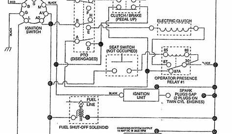 craftsman pro 8200 garden tractor manual