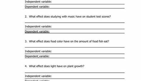hypothesis writing practice worksheets with answers