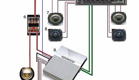 stereo capacitor wiring
