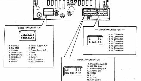 Sony Xplod 50wx4 Car Stereo Wiring Diagram