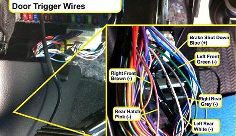 2000 Honda Civic Wiring Diagram Door - Wiring Diagram and Schematic