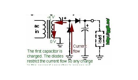 explain the working of voltage doubler