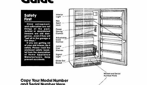 whirlpool refrigerator parts manual