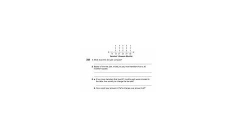 free line plot worksheets for 2nd grade