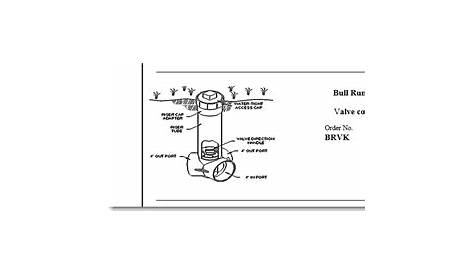 bull run valve repair kit